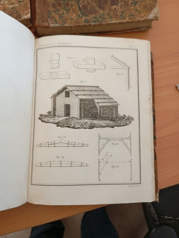 Istituzioni di architettura statica e idraulica, Nicola Cavalieri, 3 vol. …