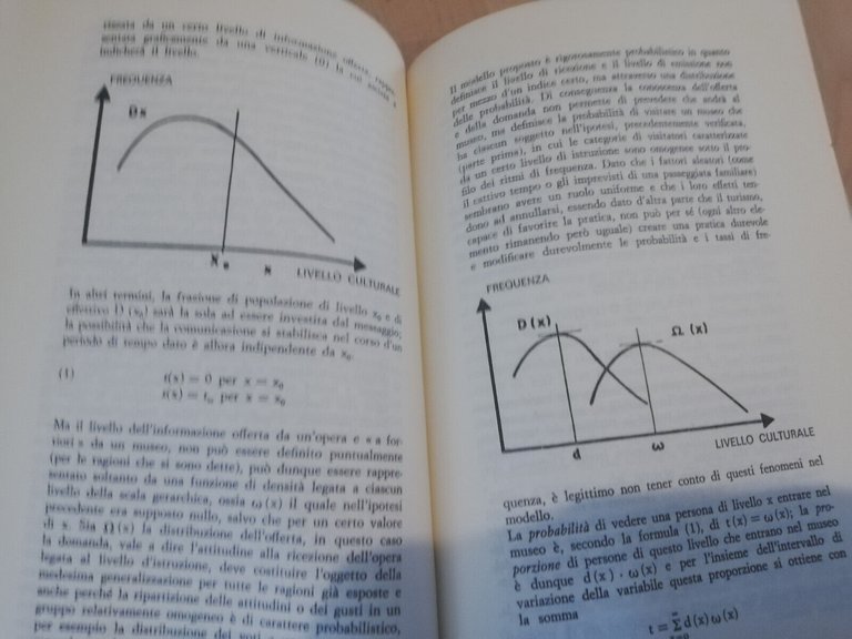 L'amore dell'arte, Pierre Bourdieu - Alain Darbel, Guardldi, 1972, Molto …