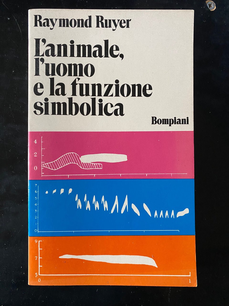 L'animale, l'uomo e la funzione simbolica, Raymon Ruyer, Bompiani, 1972