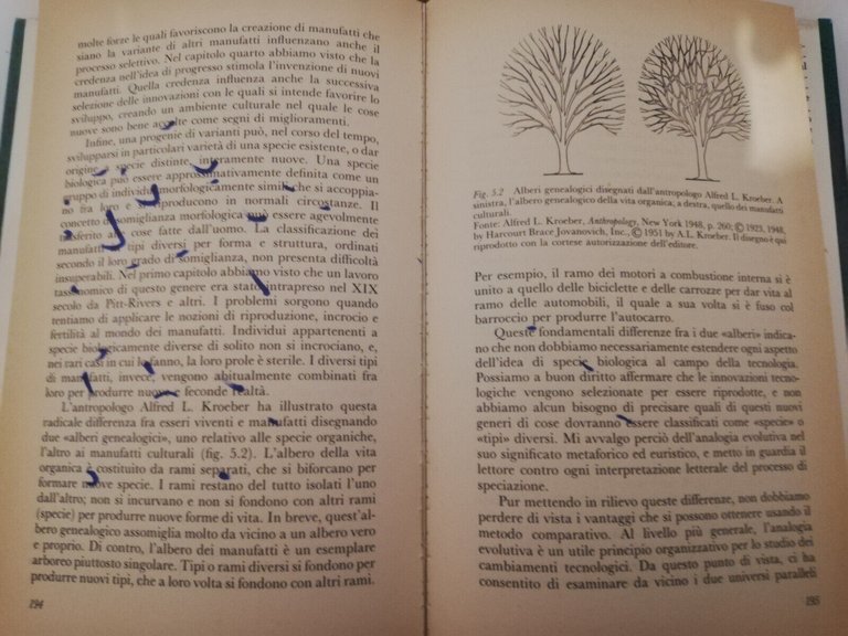 L'evoluzione della tecnologia. Cause, modalità... George Basalla, 1991, Rizzoli