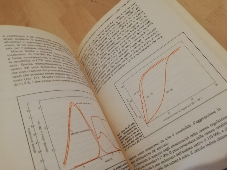 La cellula. Metabolismo e regolazione, Georges Cohen, 1978, Mondaodri