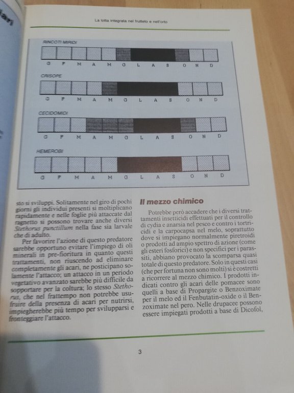 La lotta integrata nel frutteto e nell'orto, Ivano Valmori, 1989