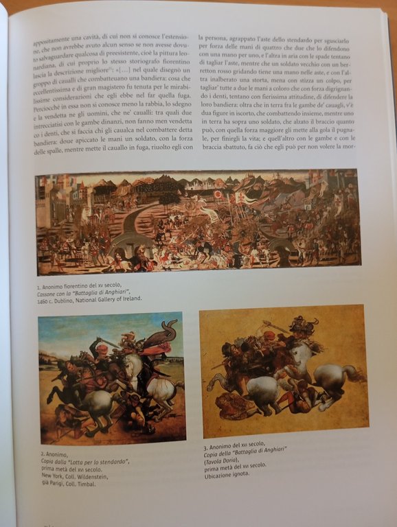 La mente di Leonardo al tempo della Battaglia di Anghiari, … | Immagine Gallery 8