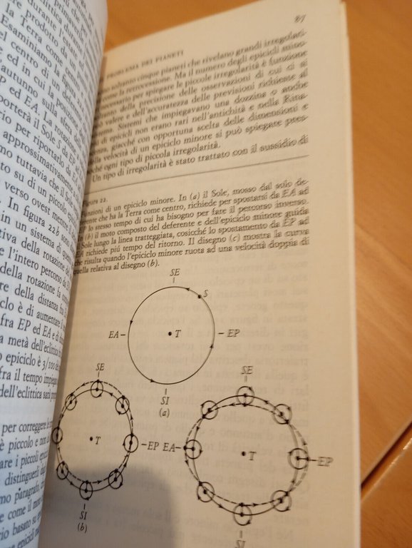 La rivoluzione copernicana, Thomas S. Kuhn, Einaudi, 1972