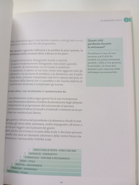 La super Dukan, la dieta per chi vuole davvero dimagrire, …