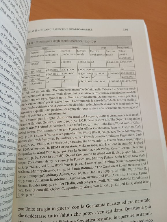 La tragedia delle grandi potenze, J. Mearsheimer, LUISS, 2019