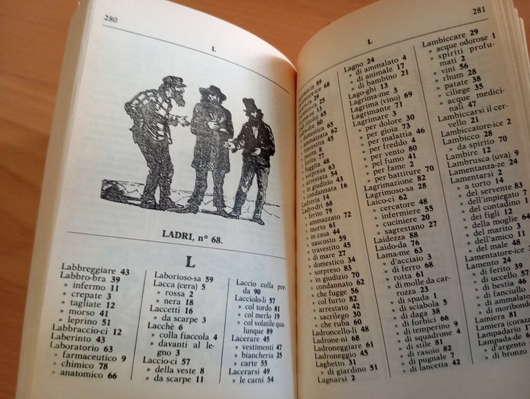 Libro dei sogni - La Smorfia, Fratelli Melita, 1994