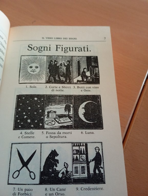 Libro dei sogni - La Smorfia, Fratelli Melita, 1994