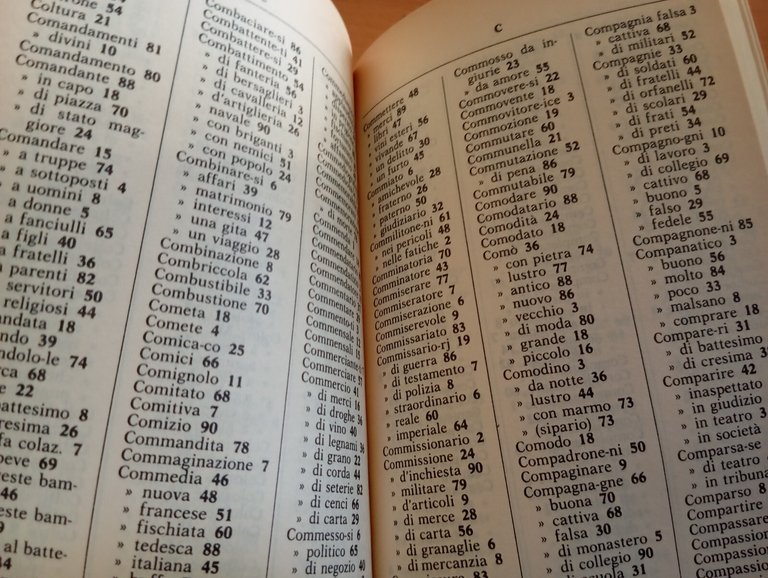 Libro dei sogni - La Smorfia, Fratelli Melita, 1994