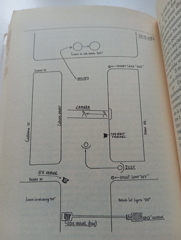 Lulu on the bridge, Paul Auster, sceneggiatura, Einaudi, 1999