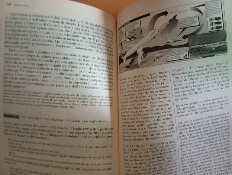 Manuale di scrittura & comunicazione, Bruni Alfieri Fornasiero, Zanichelli, 1997