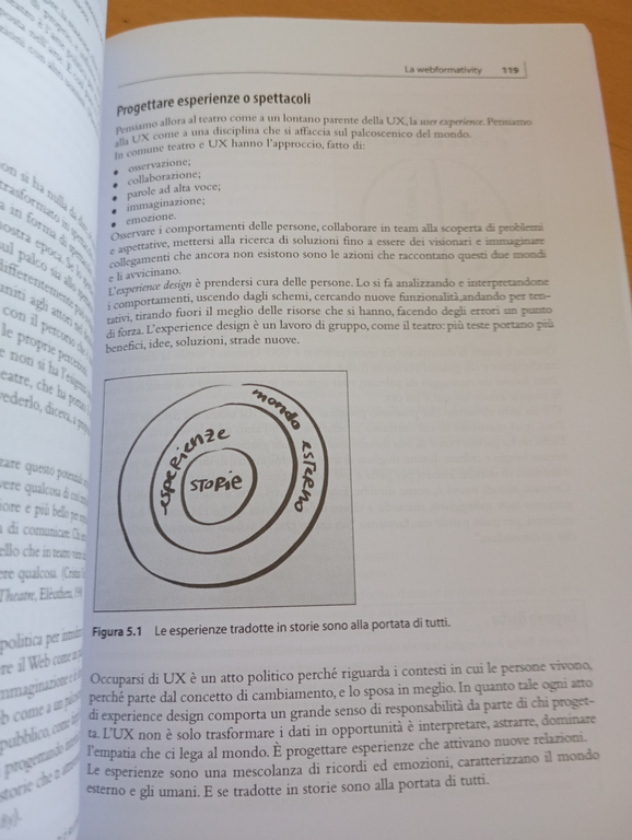 Manuale di scrittura creativa, Simona Sciancalepore, Apogeo, 2019
