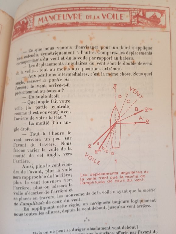 Manueuvre de la voile Connaisaces indispensables, J. Ricaux - C. …