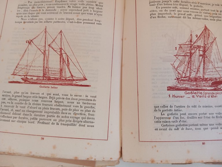 Manueuvre de la voile Connaisaces indispensables, J. Ricaux - C. …