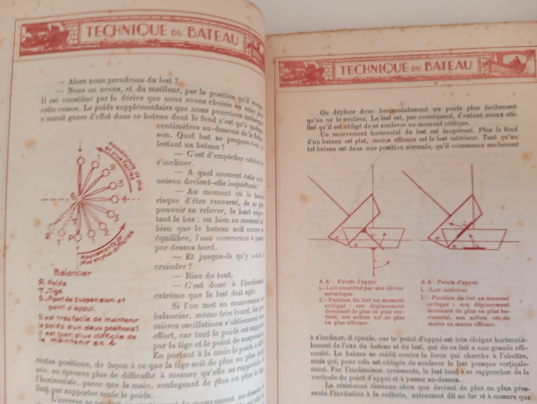 Manueuvre de la voile Connaisaces indispensables, J. Ricaux - C. …