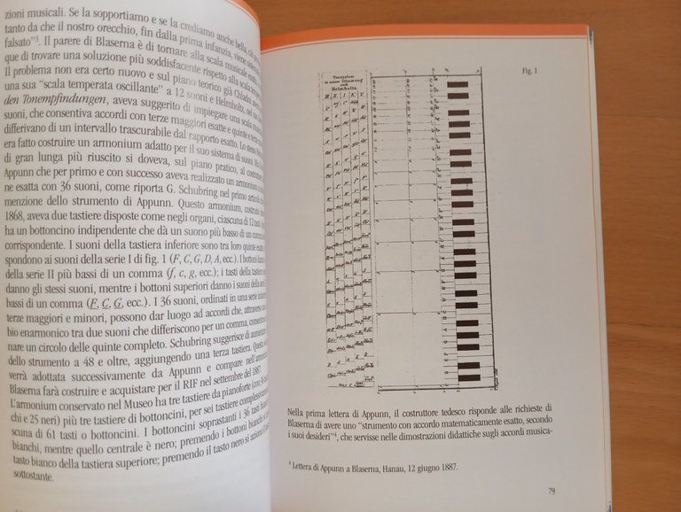 Maria Grazia Ianniello, Itinerari nel Museo di Fisica della Sapienza, … | Immagine Gallery 10