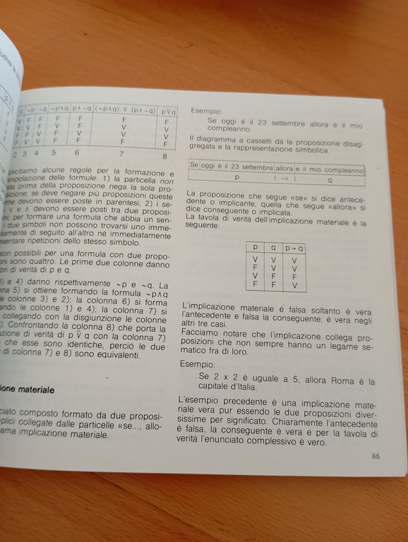 Matematica: astrazione e concretezza pensiero e tecnica, ITIS Bernini, 1981