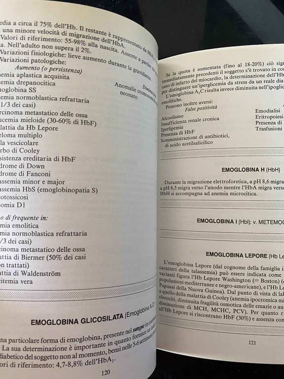 Dizionario pratico di patologia clinica, L. Sterpellone, Editrice Medi, 1994