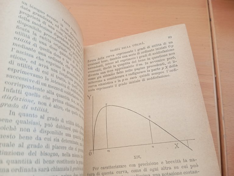 Principi di economia pura, Maffeo Pantaleoni, Barbera, 1894