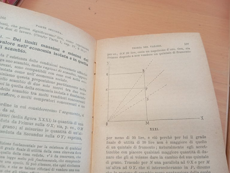 Principii di economia pura, Maffeo Pantaleoni, Barbera, 1894