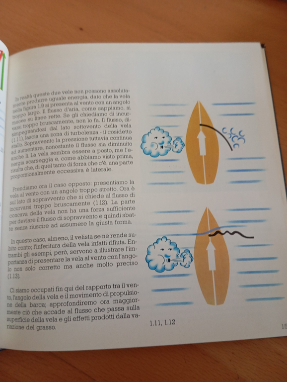 Queste sono le vele, Banks - Kenny, 1979