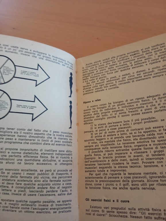 Sentirsi in forma, Feltrinelli 1965, libro vintage