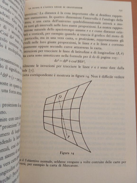 Spazio, tempo e gravitazione, Arthur S. Eddington, Bollati Boringhieri, 1997