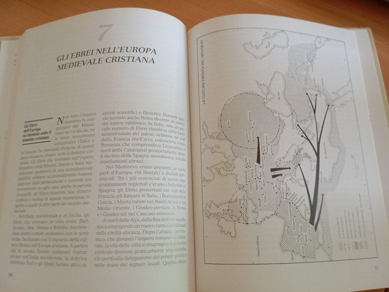 Storia degli ebrei, Dan Cohn-Sherbok, Piemme, 1998