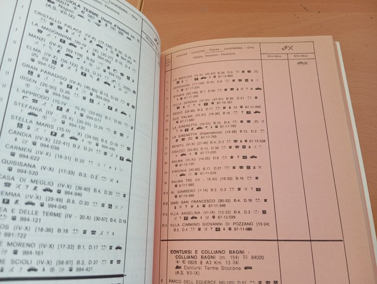 Terme e salute, Guida alle acque e alle terme d'Italia, … | Immagine Gallery 20