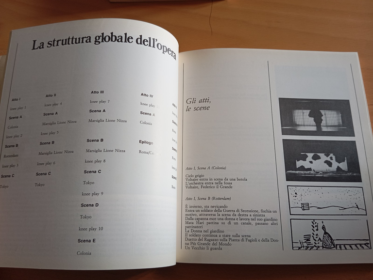 The civil wars, Teatro dell'opera di Roma, Philip Morris, 1984