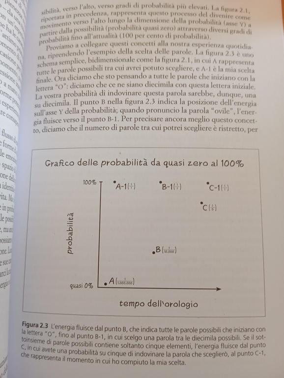 Tra me e noi, Daniel J. Siegel, Raffaello Cortina, 2023
