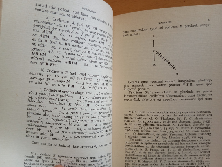 Tulli Ciceronis, Paradoxa stoicorum, Mondadori, 1968, molto raro | Immagine Gallery 7