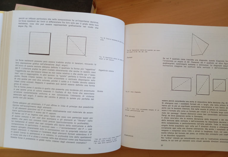Tutti gli scritti, 2 volumi, Wassily Kandinsky, Feltrinelli, 1989 | Immagine Gallery 13
