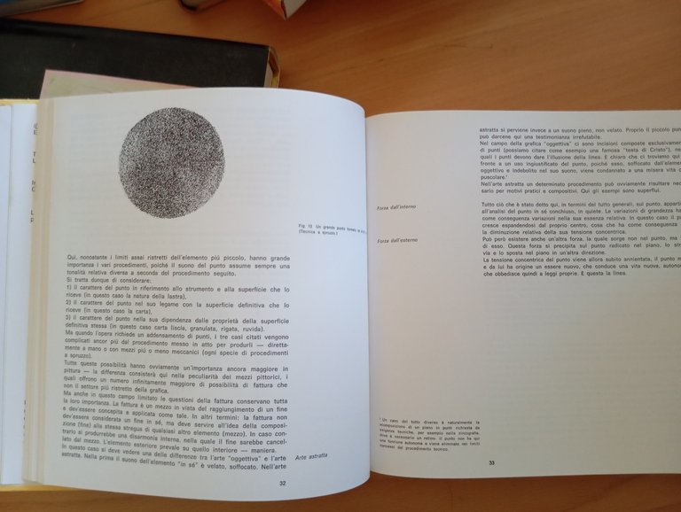 Tutti gli scritti, 2 volumi, Wassily Kandinsky, Feltrinelli, 1989 | Immagine Gallery 14