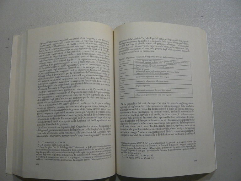 a cura di Angelo Riccaboni ACQUA[manuale,gestione