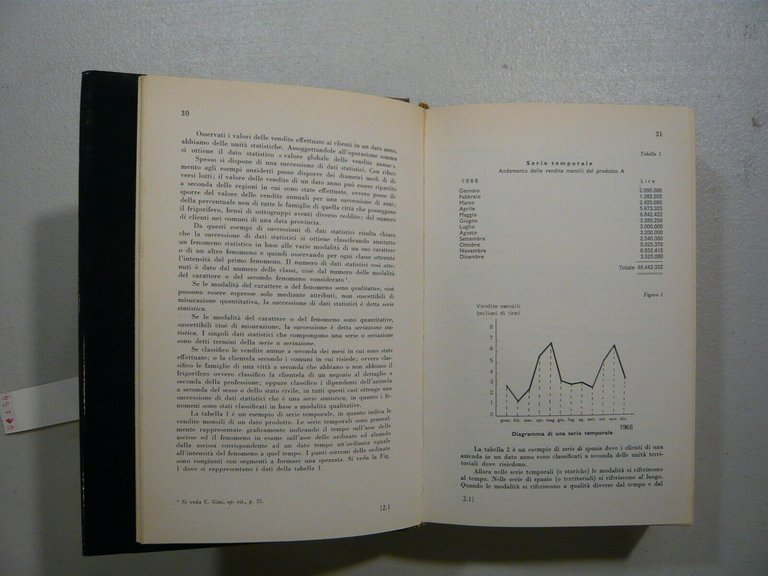 a cura di Basilio Giardina STATISTICA Per aziende e ricercatori[statistica