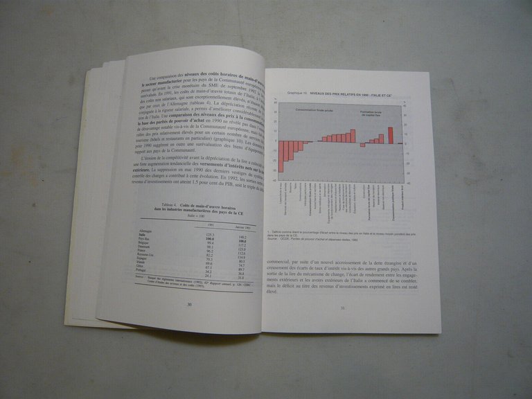 AA.VV.,ETUDES ECONOMIQUES DE L'OCDE,Parigi,1994