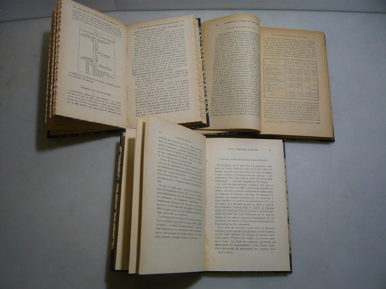 AA.VV.,LOTTO: BIB. POLITIQUE ET ECONOMIQUE, Parigi,1926-1933