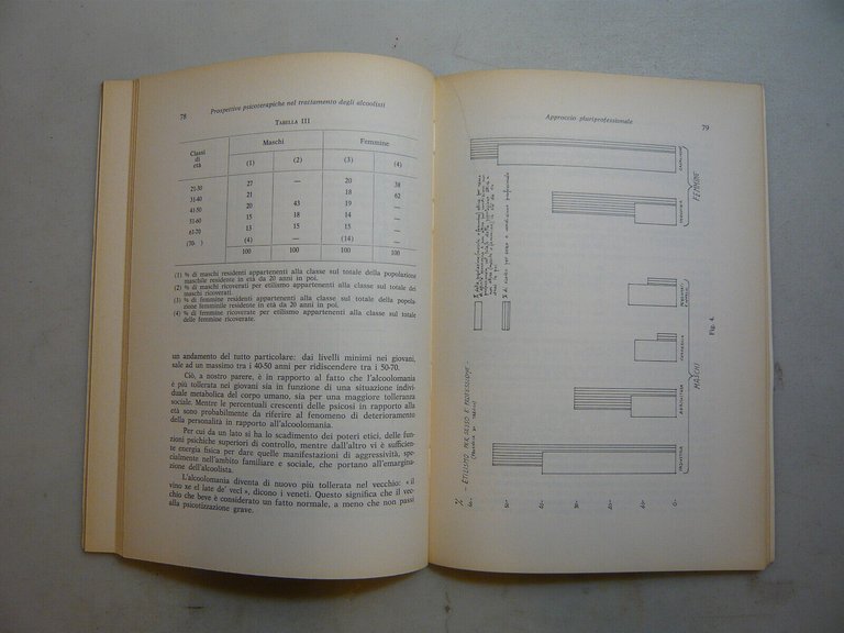 AA.VV.,PROSPETTIVE PSICOTERAPICHE ALCOLISMO,Roma,1977[convegno