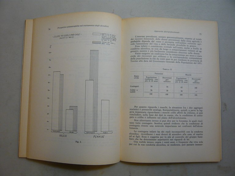 AA.VV.,PROSPETTIVE PSICOTERAPICHE ALCOLISMO,Roma,1977[convegno