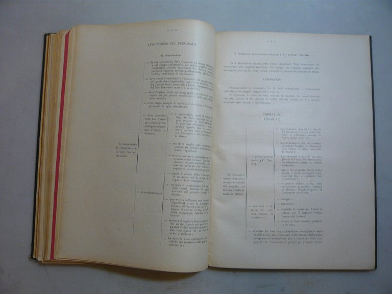 AA.VV.,TATTICA,Modena,1940-1941[storia militare