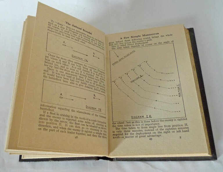 Adm.Bacon,THE JUTLAND SCANDAL,1930[Navy,Marina,storia militare,battaglia,WW1