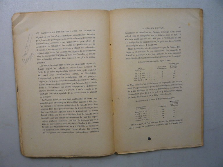 Agopian,LES RAPPORTS COMMERCIAUX DE L’ANGLETERRE AVEC SES DOMINIONS, Paris 1939