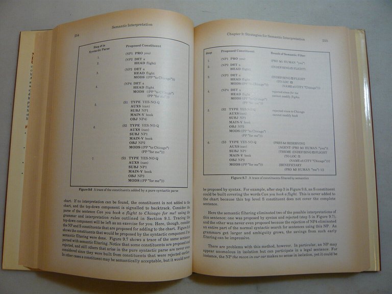 Allen,NATURAL LANGUAGES UNDERSTANDING,California,1987[inglese