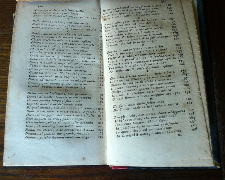 AMINTA.FAVOLA BOSCHERECCIA DI TORQUATO TASSO,1824 Molini[POESIE,ARTE POETICA