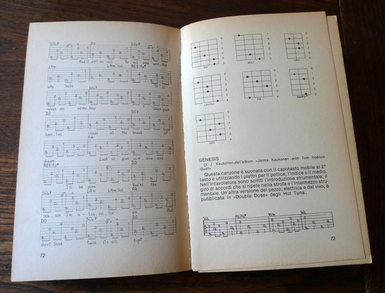 Andrea Carpi,IL MANUALE DI CHITARRA ROCK,1980 Anthropos[MUSICA