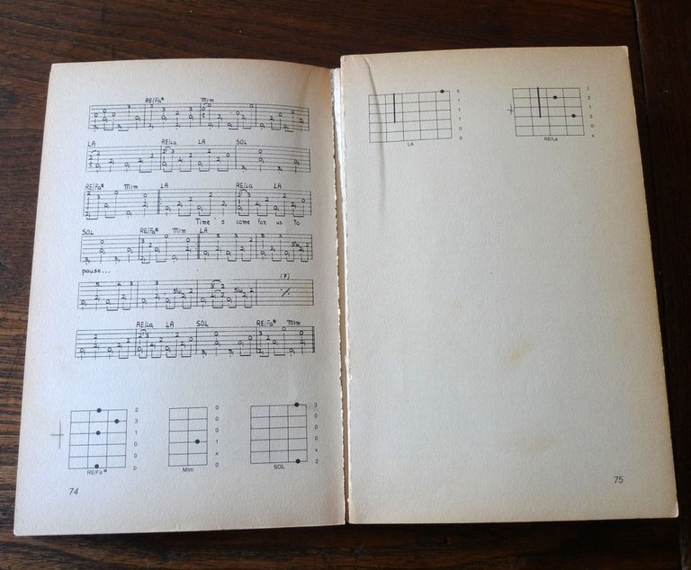 Andrea Carpi,IL MANUALE DI CHITARRA ROCK,1980 Anthropos[MUSICA