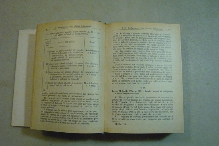 Angelici-Vagnoni,IL CODICE DELL'UFFICIALE, 1966[diritto,manuale