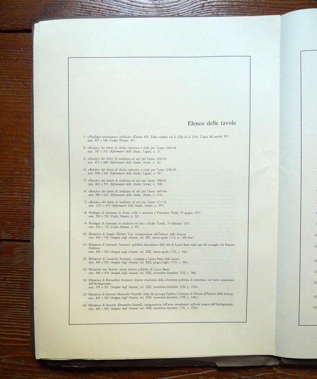 ARCHIVIO DI STATO DI BOLOGNA,EXEMPLA STUDII BONONIENSIS,1988[STUDIO BOLOGNESE