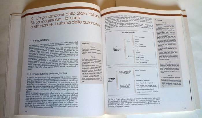 Armani/Cigarini,DIRITTO ED ECONOMIA,Calderini 1993 [manuale,scuola